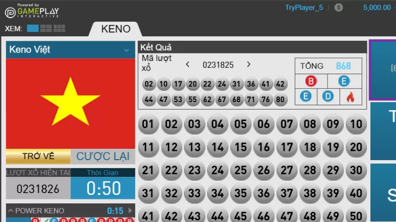 Soi cầu 247 chính xác 100 – Dự đoán lô đề chuẩn Soi cầu 247 chính xác 100